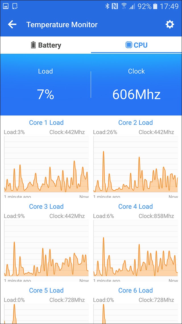 Antutu Benchmark v7 Released: New 3D Test Scenes and New UI Design 