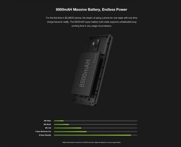 8500mAh大电池手机 Bluboo S3了解一下 