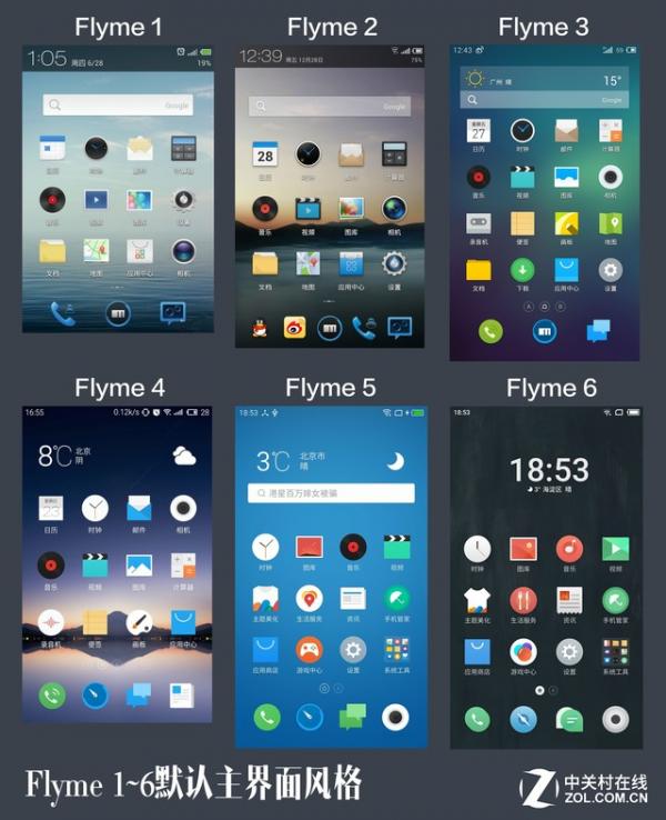 Flyme 6尝鲜体验：选择魅族基本靠它 