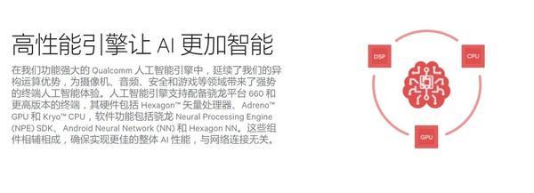 手机里的AI怎么火起来的？是噱头还是好帮手