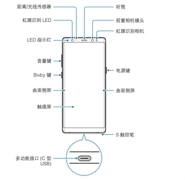 三星Note 9正面外形曝光：额头/下巴比Note 8更窄