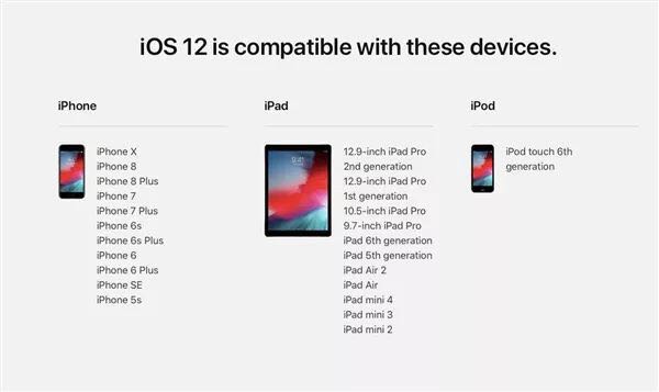没有新iPhone，没有新ipad！只有iOS 12发布