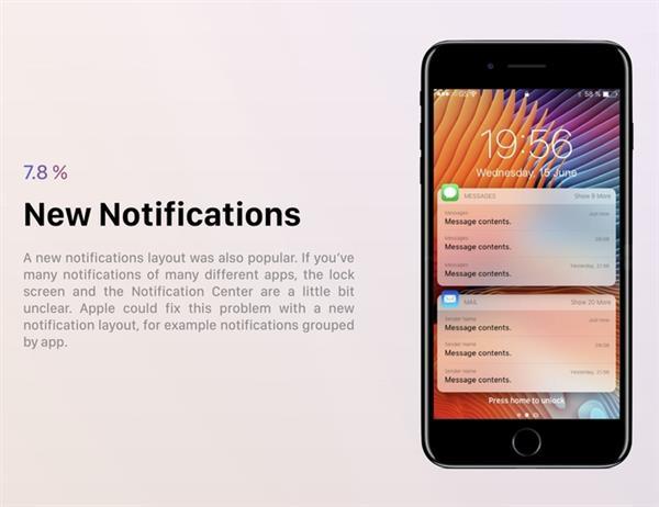 苹果iOS 12更新内容汇总：7大亮点一览