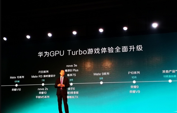 “吓人的技术”！华为各机型GPU Turbo升级时间表