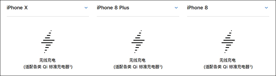 截胡苹果？京东抢先上线iPhone X“神器”！