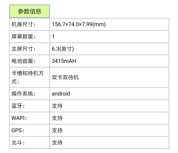 渐变配色新品 6.3英寸OPPO手机入网