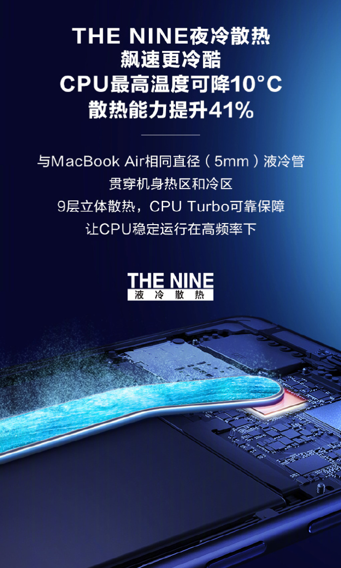 荣耀Note10发布 双Turbo是什么鬼？