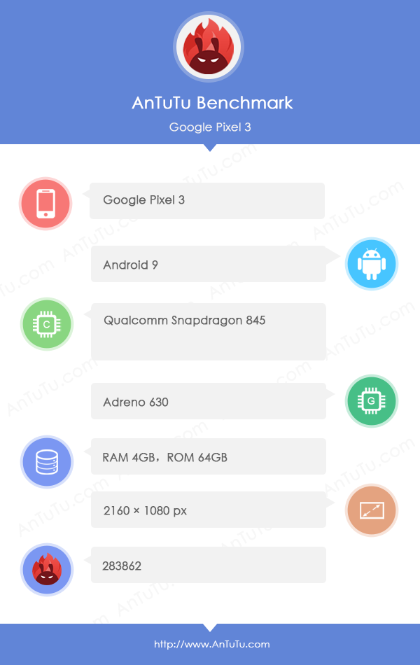Android 9 Pie发布，AI加持，更简单更智能！