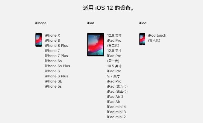 老iPhone复活！外媒曝光iOS 12正式版推送时间