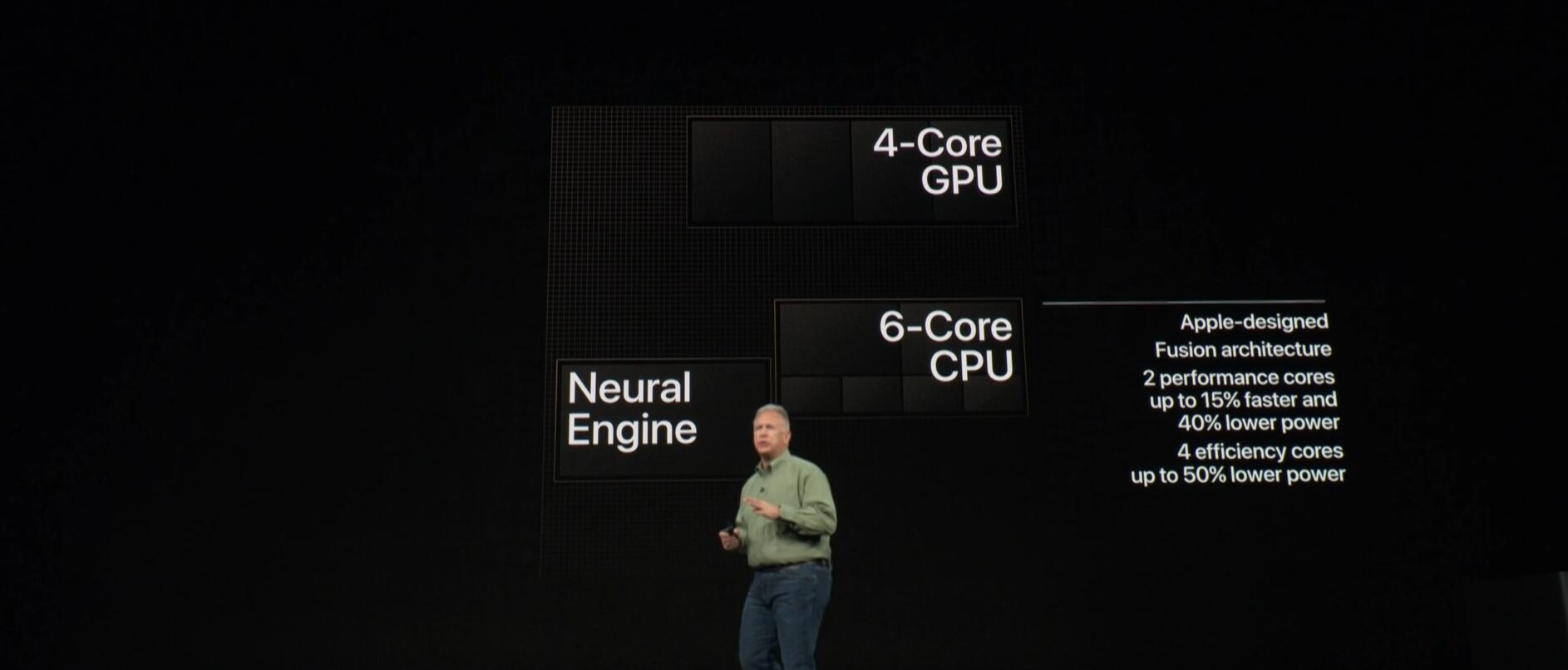 苹果A12处理器发布：首款7nm/性能爆炸