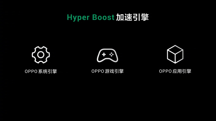 速度提升达31.91%，OPPO Hyper Boost发布