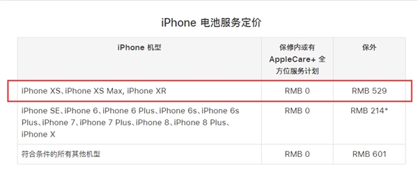 新款iPhone维修价格公布 还是买AppleCare+划算