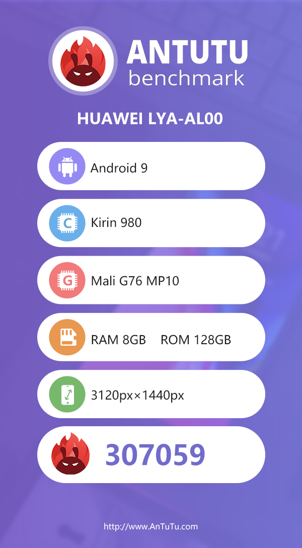 Huawei Mate 20 Pro Antutu Benchmark Score Revealed: 8GB+128GB Really Powerful!  