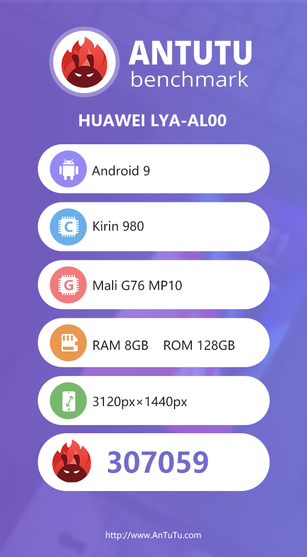 mate 20 antutu