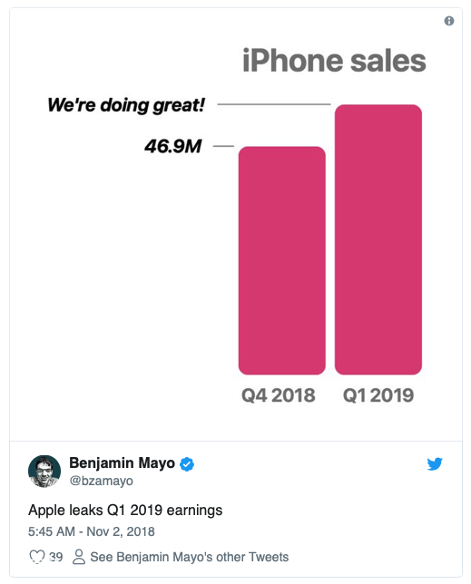 省的打击友商 苹果宣布下季度不再公布iPhone具体销量