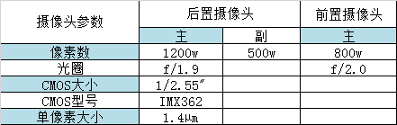 魅族Note 8评测：千元级高规格拍照手机