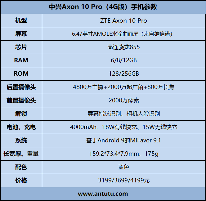 中兴Axon 10 Pro手机评测：高颜值的骁龙855旗舰