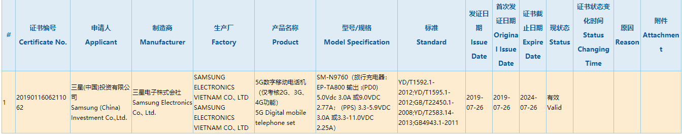 三星5G手机获3C认证：支持25W有线快充