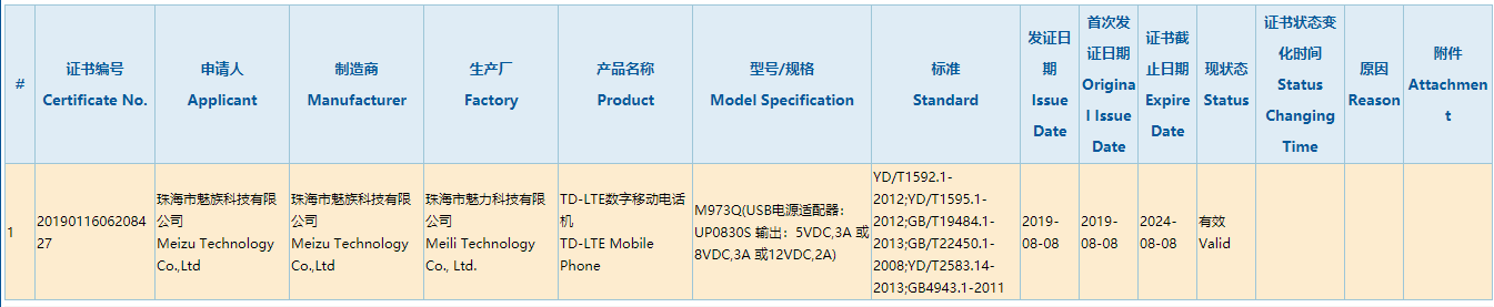 魅族16s Pro获3C认证：最高24W有线快充
