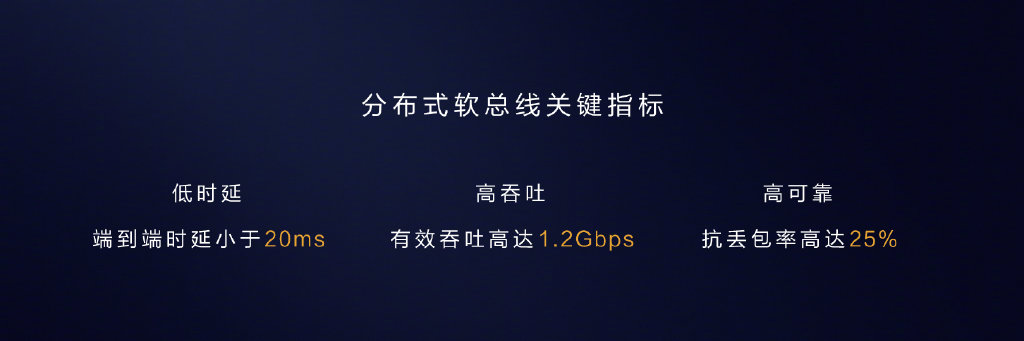 华为鸿蒙OS正式发布：天生流畅 可用于手机