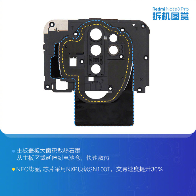 红米Note 8 Pro拆官方机图赏：毫不掩饰的真材实料
