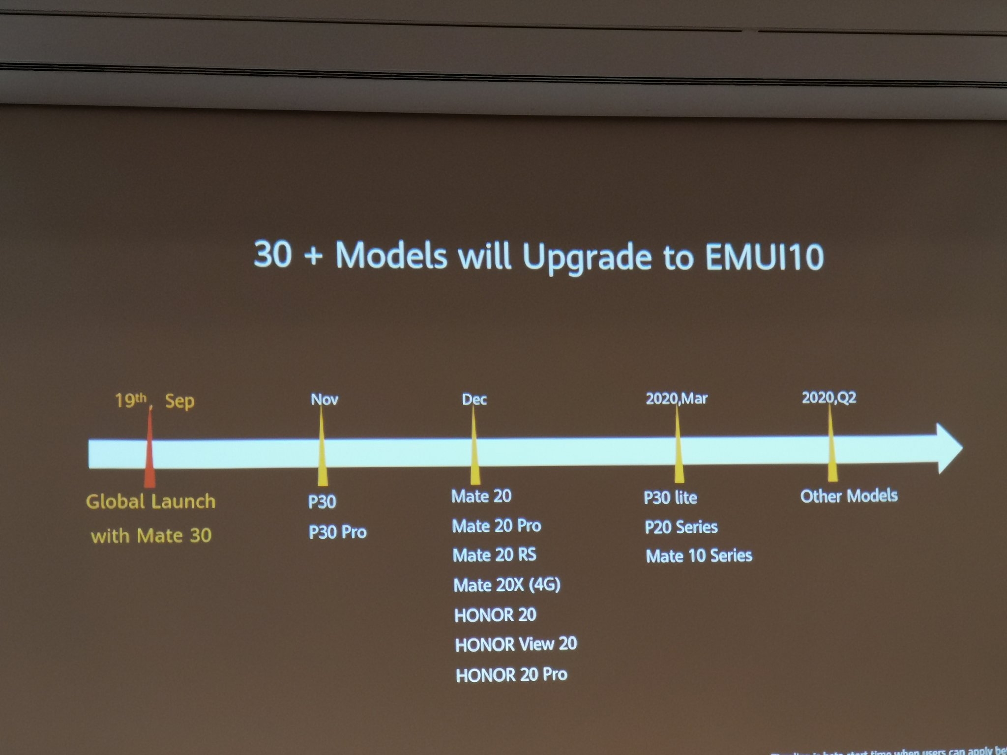 华为EMUI 10升级路线图曝光：今年9款机型尝鲜