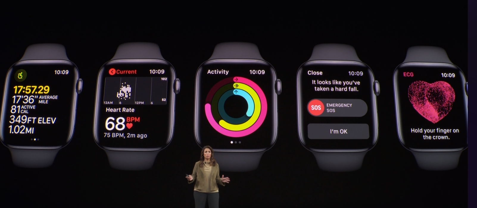 苹果Apple Watch 5发布：支持屏幕常亮