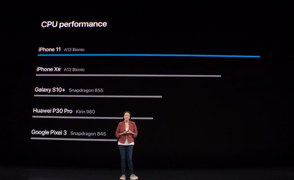 苹果A13处理器发布：性能猛增 功耗大降
