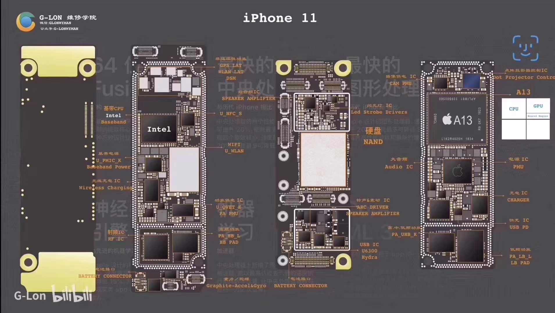 苹果11内部主板壁纸图片