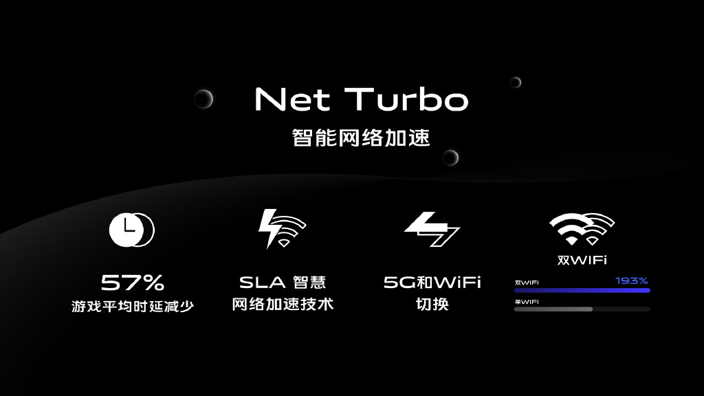 vivo NEX 3发布：瀑布屏加持 为5G而生