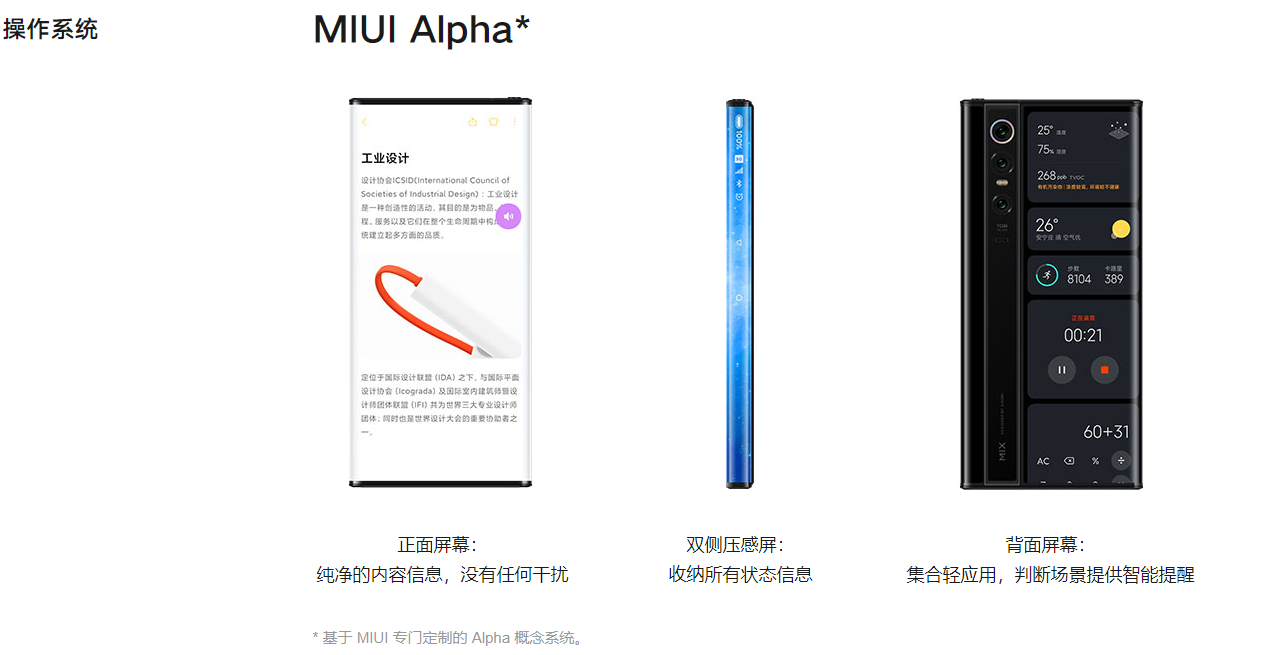 小米MIX Alpha完整规格公布：7.92英寸柔性屏、全新定制UI