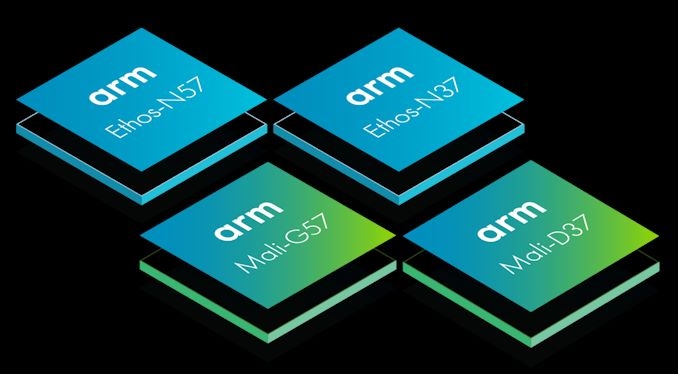 ARM Mali-G57架构发布：能耗比大提升