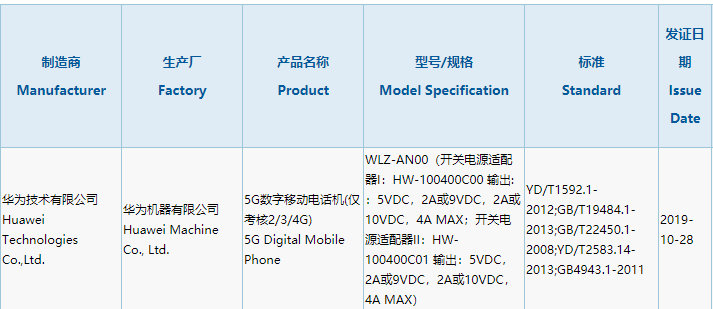 华为nova6通过3C认证 4G/5G双版本+40W快充