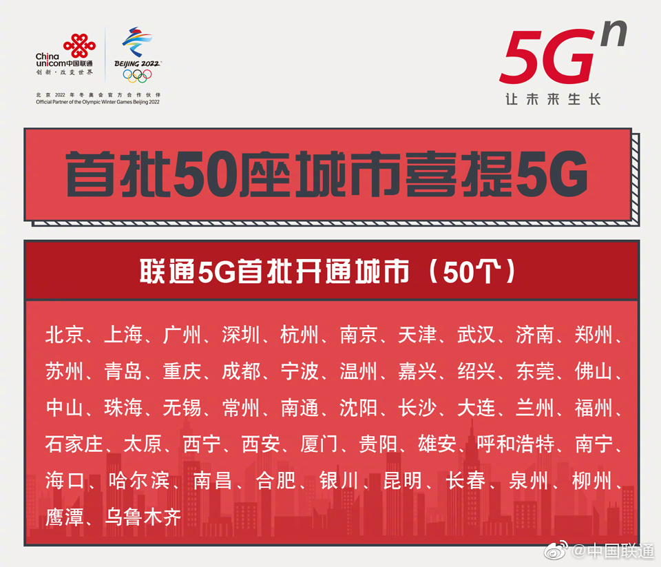 联通首批5G商用城市公布 5G也限速
