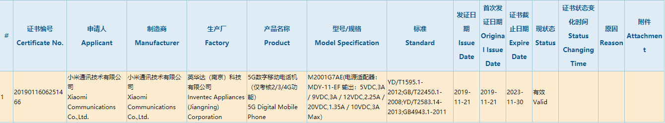 小米首款双模5G！Redmi K30获3C认证：30W快充加持
