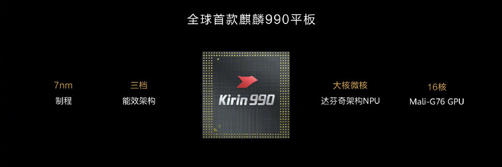 华为最强平板发布：麒麟990加持 3299元起！