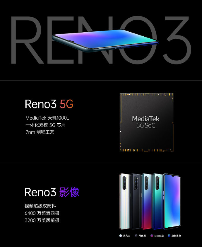 全系5G！OPPO Reno3系列正式发布 