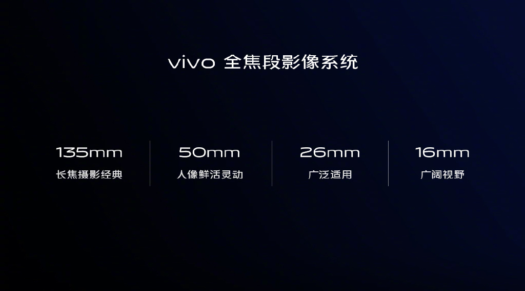 vivo X30 Pro评测：专业影像拍照 5G急先锋