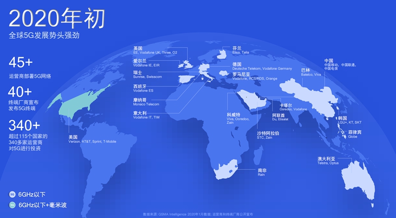 高通骁龙X60 5G基带发布：5nm工艺 规格飙升