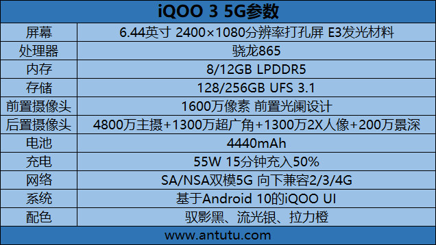 iQOO 3 5G评测：好用最便宜