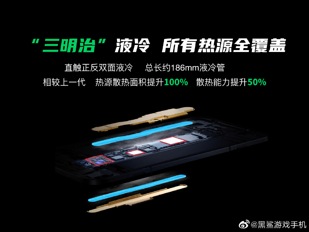 腾讯黑鲨游戏手机3发布：自带物理挂 价格惊喜