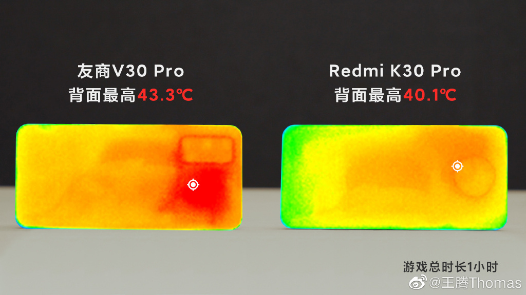 Redmi K30 Pro散热有多强？实际测试来了