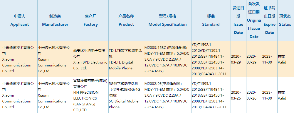 小米两款新机获认证：22.5W快充、支持5G