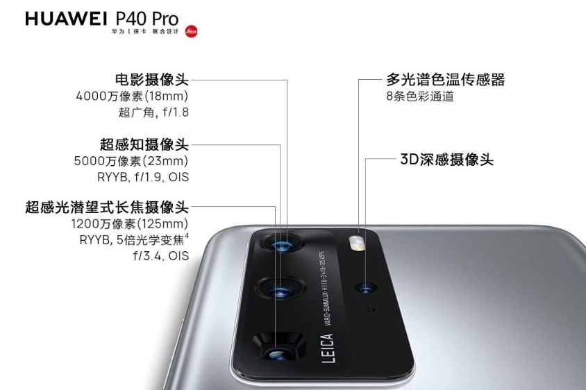 华为P40 Pro DxO评分公布：毫无悬念登顶