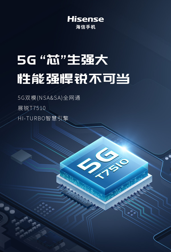 海信5G新机官宣 国产5G芯片瞩目