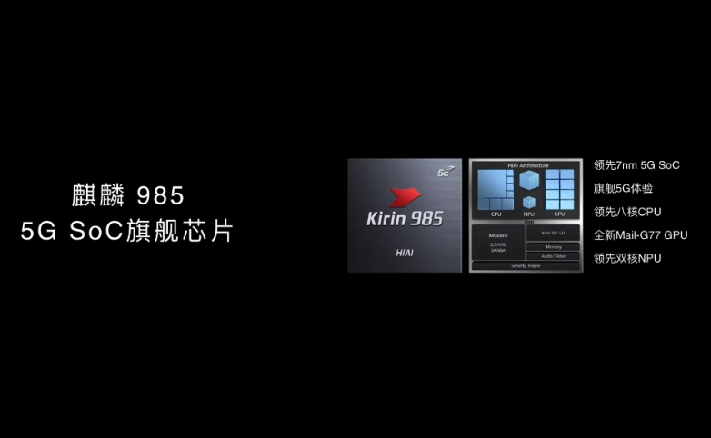 荣耀30系列正式发布：首发麒麟985、全系50倍变焦