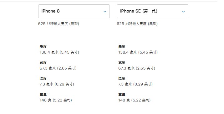 全新iphone Se对比iphone 8 一文看懂有何不同 热点资讯 安兔兔