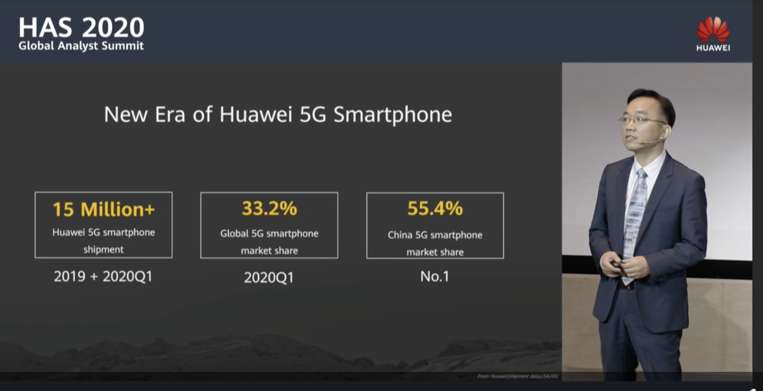 华为5G手机已出货1500万台：国内市场第一