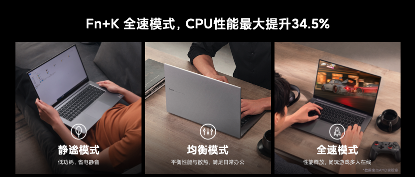 全系标配最新锐龙4000处理器 RedmiBook三款齐发