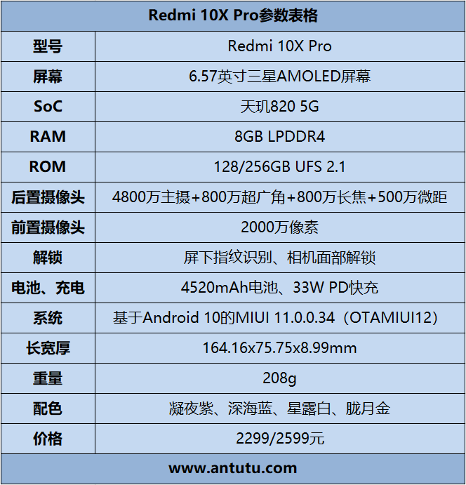 Redmi 10X Pro评测：性能拔萃 不负期待